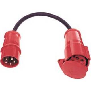 👉 Koppeling active AS Schwabe CEE-adapter kabel met CEE-stekker 5POL 16 op CEE 32A 4011160603938