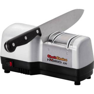 👉 Messenslijpmachine