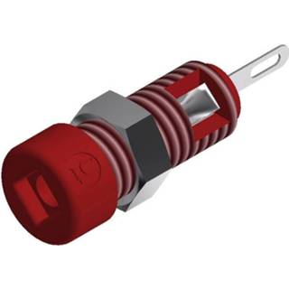 👉 SKS Hirschmann MBI 1 Miniatuur-laboratoriumconnector Bus, inbouw verticaal Stift-Ã: 2 mm Rood 1 stuks