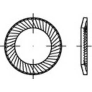 👉 1069883 Borgringen Binnendiameter: 5 mm RVS A2 1000 stuks