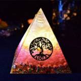 👉 Ornament resin AURAREIKI Orgonite Pyramid Ariel Maripura/Sahasrara Chakra Love Crystal Bring Lucky Stone Crafts Ornaments C0145