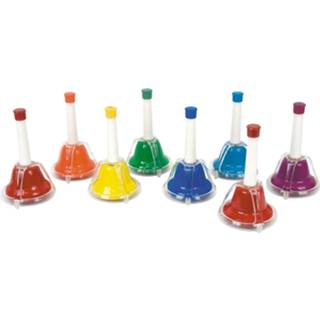 👉 Muziekset belletjes