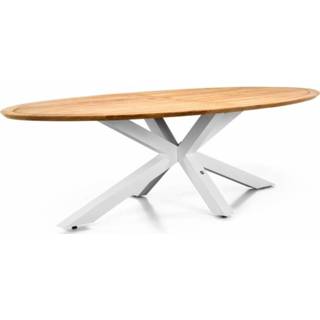 👉 Terras tafel active wit SUNS tuinmeubelen Madre tuintafel | 220 x 130 Mat 7110241998899