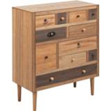 👉 Plaatmateriaal bruin Home24 Kast Eimke II, Moerteens 5713941065889 428571428571