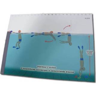 👉 Snorkel active Swimpy stuurkaarten Snorkelen 1, 2 en 3
