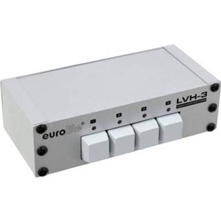 👉 Metalen behuizing Eurolite LVH-3 Composite-switch LED-weergave, Met 4026397324792