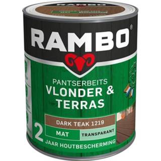 👉 Transparant teak Rambo Pantserbeits Vlonder & Terras Mat - 1 liter Dark