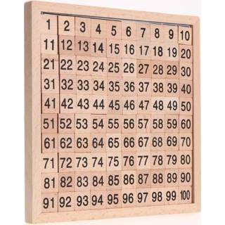 👉 Houten blok kinderen 1-100 Digitale Board Montessori Math Speelgoed Materialen Educatief Figuur Blokken 8720034491941