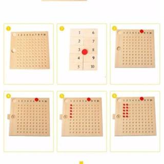 👉 Houten speelgoed Montessori Educatief Vermenigvuldiging en Divisie Kraal Boord voor Vroegschoolse Voorschoolse Training-Familie Versie 8720049304823
