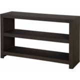 👉 Active Keijser&co Console Unit