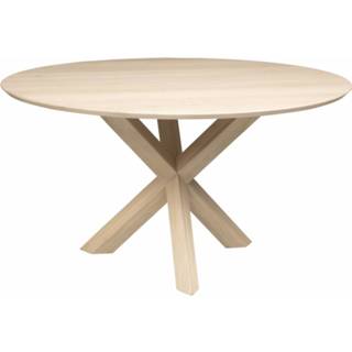 👉 Eettafel active Huiscollectie Eetkamertafel Join