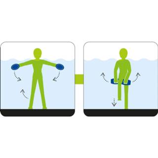 👉 S unisize Beco Aqua-Jogging-Halters BeBell, Maat S, 21x14 cm