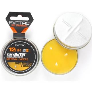 👉 Small active CandleTIN Slow Burn