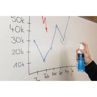 👉 One Size GeenKleur Whiteboardcleaner Schneider flacon 250ml 4004675094889