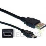 👉 Cisco Console USB