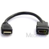 👉 StarTech.com 6 HDMI