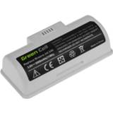 👉 Gereedschap Batterij iRobot Braava Jet 240 BC674 4446040 3.6V 3Ah