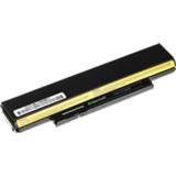 👉 Batterij zwart active li-ion voor Lenovo ThinkPad L330 X121e X131e X140e / 11,1V 4400mAh 5902701416362