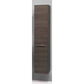 👉 Hoge kast links 1 deur met grepen gelakt 169x35x35cm Hoogglans wit 1102010