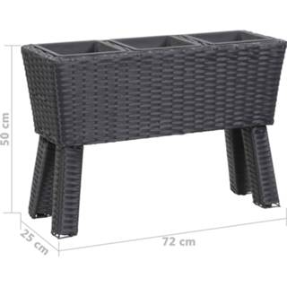 👉 Plantenbak met poten en 3 potten 72x25x50 cm poly rattan zwart