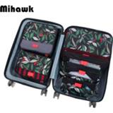 👉 Organizer large Mihawk 6Pcs/set Packing Cube Travel Bags Portable Capacity Clothing Sorting Luggage Accessories Supplies Product
