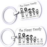 👉 Keychain Customized Engraved Family Member Pets Names Key Chain Charm For Parents Children Commemorate Gift Keyring Dropshipping
