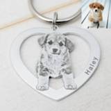 👉 Keychain Personalized Heart Photo Custom Picture Cat Keyring Birthday Gift Keepsake Memory Dog