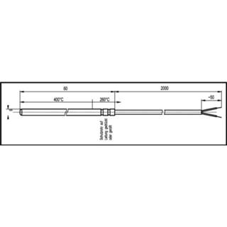 👉 Thermokoppel Enda K1-TC-J-6x60-2m-600°C Sensortype J Meetbereik temperatuur-50 tot 600 °C Kabellengte 2 m Sensor-Ø 6 mm 2050000369803