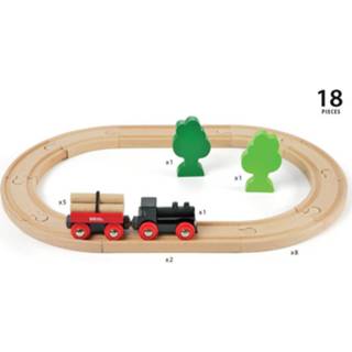 👉 BRIO Little Forest Train Set 7312350330427