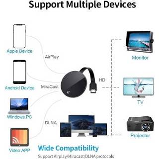 👉 Dongle Wireless WiFi Display HD 1080P Screen Converter Support Airplay/Miracast/DLNA Google Chrome