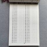 👉 Copybook kinderen 2020 Children Multiplication and division Learning Math Exercise For Kids Textbook Book Age 3-6