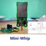 👉 Draagbare radio Mini-Whip Mf/Hf/Vhf Sdr Antenna Miniwhip Shortwave Active For Ore Radio, Tube (Transistor) Rtl-Sdr Receive Hack