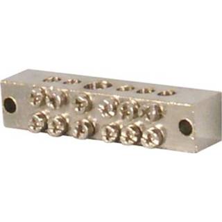 👉 Aardingsblok badkamer