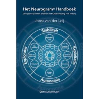 👉 Handboek Het Neurogram 9789460510946