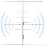 👉 Draagbare radio HYS Yagi Antenna Dual Band VHF/UHF 100W High Gain 9.5/11.5dBi Outdoor for Baofeng Yaesu Kenwood Repeater