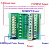 👉 Optocoupler 8~16 CHE Isolation Module Board NPN PNP Dual Output Signal Polarity Conversion to 3.3V~24V