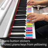 👉 Piano 49 61 88 Keys Electronic Keyboard Sound Name Stickers Key Sticker Stave Music Decal Label Note