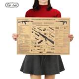 Poster TIE LER The AK74 Gun Vintage Kraft Paper Wall Sticker Collection Bars Kitchen Drawings Adornment