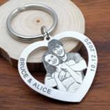 👉 Keychain Personalized Keychain,Custom Photo Keychain,Couples Keychain,Picture Keyring,Husband Gift,Gift for Him