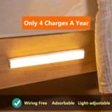👉 Wardrobe Ultra-thin 21/30/50CM PIR Motion Sensor LED Under Cabinet Light USB Rechargeable Cupboard Wall lamp Closet night