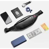 👉 Riem PU leather small Men's Waist Packs Male Fanny Pack Belt Bag Phone Pouch Bags Travel