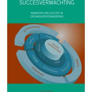 👉 Succesverwachting - Andres Martina (ISBN: 9789463187336)