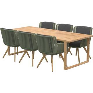 👉 Tuinset 4 Seasons Outdoor | Flores-Spartan