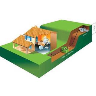 👉 Pompput kunststof DAB Fekabox 110 8059893072979