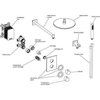 👉 Regendouche zwart Regn complete thermostatische inbouwset rechthoek - mat 8719689897727