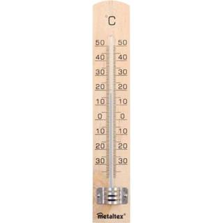 👉 Metaltex binnenthermometer 8002522980053