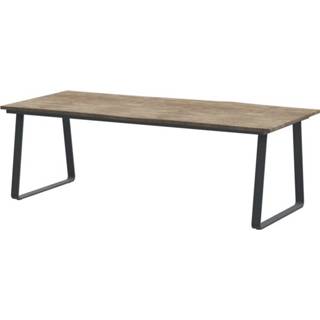 👉 Terrastafel antraciet RVS active Konos Robusto dining tuintafel 220x90xH75 cm