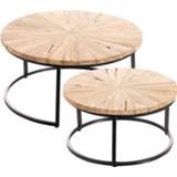 👉 Bijzettafel active Bijzettafels Set Argenta 2 stuks 5902117592865