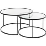 👉 Bijzettafel active set Luna 2 st. 5902117885905