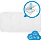 👉 AeroSleep Sleep Safe Matrasbeschermer 90x200